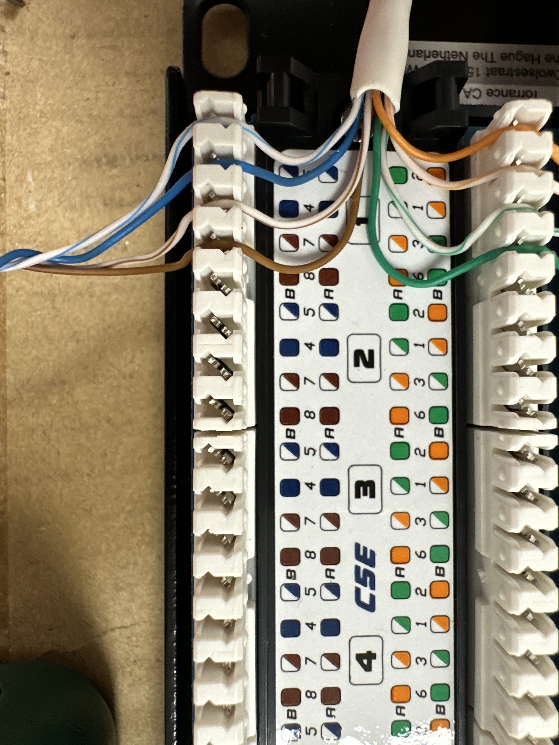 patch panel wires